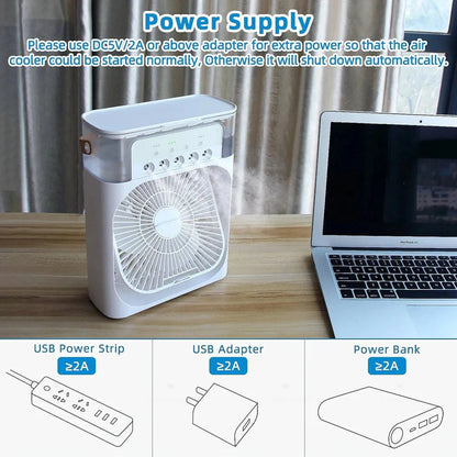 Room Cooling Mini AC